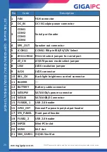 Preview for 23 page of GIGAIPC QBiP-3350A User Manual