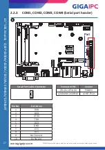 Preview for 27 page of GIGAIPC QBiP-3350A User Manual