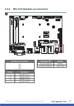 Preview for 28 page of GIGAIPC QBiP-3350A User Manual