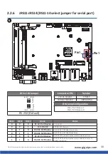 Preview for 30 page of GIGAIPC QBiP-3350A User Manual