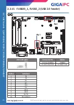 Preview for 39 page of GIGAIPC QBiP-3350A User Manual