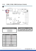 Preview for 25 page of GIGAIPC QBiP-8365A User Manual