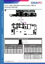 Предварительный просмотр 52 страницы GIGAIPC QBiX-DR-6412A-SI Quick Start Manual