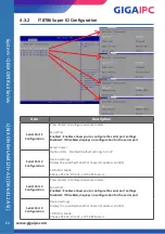 Предварительный просмотр 64 страницы GIGAIPC QBiX-DR-6412A-SI Quick Start Manual