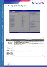 Предварительный просмотр 66 страницы GIGAIPC QBiX-Expert Series Quick Start Manual