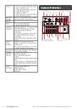 Preview for 2 page of GIGAIPC QBiX-JMB-CFLA310H-A1 Startup Manual