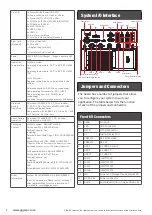 Предварительный просмотр 2 страницы GIGAIPC QBiX-JMB-CMLA47EHG-B1 Startup Manual