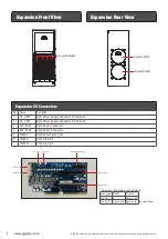 Предварительный просмотр 4 страницы GIGAIPC QBiX-JMB-CMLA47EHG-B1 Startup Manual