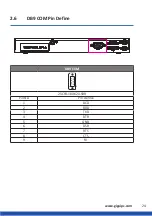 Предварительный просмотр 24 страницы GIGAIPC QBiX-Lite Series Quick Start Manual