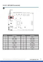 Предварительный просмотр 52 страницы GIGAIPC QBiX-Lite Series Quick Start Manual