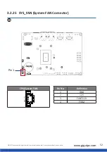 Предварительный просмотр 54 страницы GIGAIPC QBiX-Lite Series Quick Start Manual