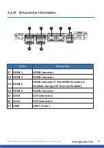 Предварительный просмотр 56 страницы GIGAIPC QBiX-Lite Series Quick Start Manual