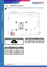 Preview for 31 page of GIGAIPC QBiX-Pro-APLB4200H-A1 Quick Start Manual