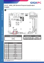 Preview for 47 page of GIGAIPC QBiX-Pro-APLB4200H-A1 Quick Start Manual