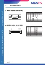 Preview for 24 page of GIGAIPC QBiX-Pro-BYTA1900HD-A1 Quick Start Manual