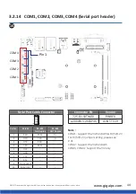 Предварительный просмотр 44 страницы GIGAIPC QBiX-Pro-BYTA1900HD-A1 Quick Start Manual