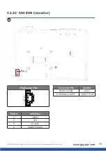 Preview for 50 page of GIGAIPC QBiX-Pro-BYTA1900HD-A1 Quick Start Manual