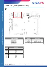 Preview for 51 page of GIGAIPC QBiX-Pro-BYTA1900HD-A1 Quick Start Manual