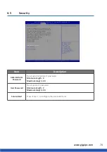 Preview for 70 page of GIGAIPC QBiX-Pro-BYTA1900HD-A1 Quick Start Manual