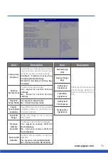 Preview for 72 page of GIGAIPC QBiX-Pro-BYTA1900HD-A1 Quick Start Manual