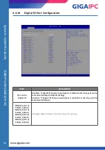 Предварительный просмотр 68 страницы GIGAIPC QBiX-Pro-EHLA6412H-A2 Quick Start Manual