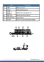 Предварительный просмотр 30 страницы GIGAIPC QBiX-Pro Series Quick Start Manual