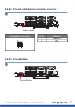 Предварительный просмотр 52 страницы GIGAIPC QBiX-Pro Series Quick Start Manual