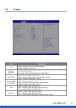 Предварительный просмотр 67 страницы GIGAIPC QBiX-Pro Series Quick Start Manual