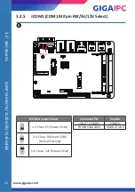 Preview for 35 page of GIGAIPC QBiX-Pro-TGLA1115G4EH-A1 Quick Start Manual