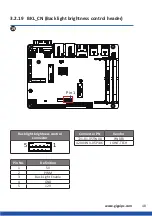 Preview for 48 page of GIGAIPC QBiX-Pro-TGLA1115G4EH-A1 Quick Start Manual