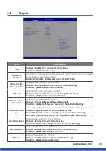 Preview for 68 page of GIGAIPC QBiX-Pro-TGLA1115G4EH-A1 Quick Start Manual