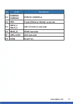 Preview for 30 page of GIGAIPC QBiX-Pro-TGLA1115G4EH-A2 Quick Start Manual