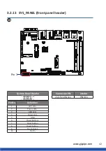 Preview for 42 page of GIGAIPC QBiX-Pro-TGLA1115G4EH-A2 Quick Start Manual