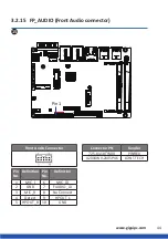 Preview for 44 page of GIGAIPC QBiX-Pro-TGLA1115G4EH-A2 Quick Start Manual