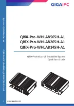 GIGAIPC QBiX-Pro-WHLA8145H-A1 Quick Start Manual предпросмотр