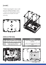 Preview for 20 page of GIGAIPC QBiX-Pro-WHLA8145H-A2 Quick Start Manual