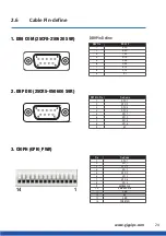 Preview for 24 page of GIGAIPC QBiX-Pro-WHLA8145H-A2 Quick Start Manual