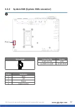 Preview for 32 page of GIGAIPC QBiX-Pro-WHLA8145H-A2 Quick Start Manual