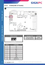 Preview for 35 page of GIGAIPC QBiX-Pro-WHLA8145H-A2 Quick Start Manual