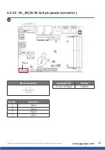 Preview for 40 page of GIGAIPC QBiX-Pro-WHLA8145H-A2 Quick Start Manual