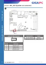 Preview for 41 page of GIGAIPC QBiX-Pro-WHLA8145H-A2 Quick Start Manual