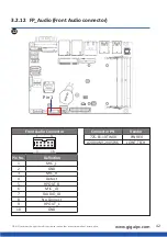 Preview for 42 page of GIGAIPC QBiX-Pro-WHLA8145H-A2 Quick Start Manual