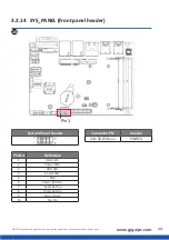 Preview for 44 page of GIGAIPC QBiX-Pro-WHLA8145H-A2 Quick Start Manual