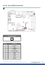 Preview for 48 page of GIGAIPC QBiX-Pro-WHLA8145H-A2 Quick Start Manual