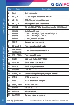 Preview for 29 page of GIGAIPC QBiX-Pro Quick Start Manual