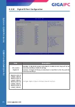 Preview for 69 page of GIGAIPC QBiX-Pro Quick Start Manual