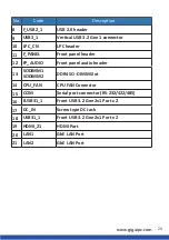 Preview for 29 page of GIGAIPC QBiX Series Manual