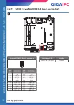 Preview for 38 page of GIGAIPC QBiX Series Manual