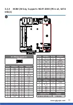 Предварительный просмотр 33 страницы GIGAIPC QBiX-TGLA1115G4E-A1 Quick Start Manual