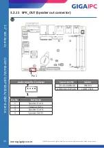 Preview for 40 page of GIGAIPC QBiX-WP-WHLA8265H-A1 Quick Start Manual